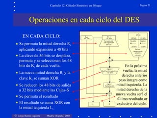 © Jorge Ramió Aguirre Madrid (España) 2006
Capítulo 12: Cifrado Simétrico en Bloque Página 23
• Se permuta la mitad derecha Ri
aplicando expansión a 48 bits
• La clave de 56 bits se desplaza,
permuta y se seleccionan los 48
bits de Ki de cada vuelta.
• La nueva mitad derecha Ri y la
clave Ki se suman XOR
• Se reducen los 48 bits de salida
a 32 bits mediante las Cajas-S
• Se permuta el resultado
• El resultado se suma XOR con
la mitad izquierda Li
EN CADA CICLO:
En la próxima
vuelta, la mitad
derecha anterior
pasa íntegra como
mitad izquierda. La
mitad derecha de la
nueva vuelta será el
último resultado or
exclusivo del ciclo.
Operaciones en cada ciclo del DES
 