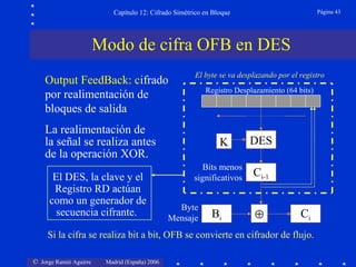 © Jorge Ramió Aguirre Madrid (España) 2006
Capítulo 12: Cifrado Simétrico en Bloque Página 43
El DES, la clave y el
Registro RD actúan
como un generador de
secuencia cifrante.
Bits menos
significativos
Registro Desplazamiento (64 bits)
Byte
Mensaje
DESK
Ci-1
⊕Bi Ci
Si la cifra se realiza bit a bit, OFB se convierte en cifrador de flujo.
Modo de cifra OFB en DES
La realimentación de
la señal se realiza antes
de la operación XOR.
Output FeedBack: cifrado
por realimentación de
bloques de salida
El byte se va desplazando por el registro
 