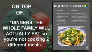 *DINNERS THE
WHOLE FAMILY WILL
ACTUALLY EAT so
you’re not cooking 2
different meals...
ON TOP
OF...
 