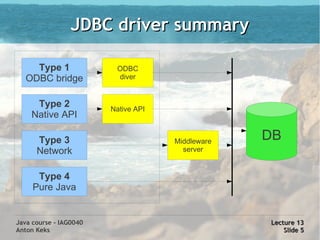 JDBC driver summary

     Type 1              ODBC
   ODBC bridge           diver


     Type 2             Native API
    Native API

      Type 3                         Middleware
                                                  DB
      Network                          server


      Type 4
     Pure Java


Java course - IAG0040                             Lecture 13
Anton Keks                                            Slide 5
 