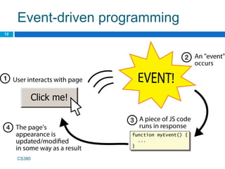 Event-driven programming
12
 split breaks apart a string into an array using a
delimiter
 can also be used with regular expressions (seen
later)
 join merges an array into a single string,
placing a delimiter between them
CS380
 