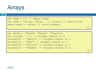 Arrays
36
var name = []; // empty array
var name = [value, value, ..., value]; // pre-filled
name[index] = value; // store element
JS
CS380
var ducks = ["Huey", "Dewey", "Louie"];
var stooges = []; // stooges.length is 0
stooges[0] = "Larry"; // stooges.length is 1
stooges[1] = "Moe"; // stooges.length is 2
stooges[4] = "Curly"; // stooges.length is 5
stooges[4] = "Shemp"; // stooges.length is 5
JS
 