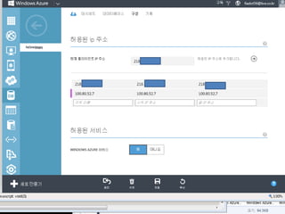 SQLER on Windows Azure camp - SQL Database