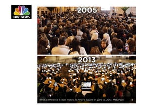 Mobile UX Challenges