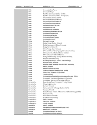 Miércoles 13 de julio de 2016 DIARIO OFICIAL (Segunda Sección) 9
Chile Universidad Finis Terrae
Chile Universidad Mayor
Chile Pontificia Universidad Católica de Chile
Chile Pontificia Universidad Católica de Valparaíso
Chile Universidad Autónoma de Chile
Chile Universidad Católica de Temuco
Chile Universidad Católica del Maule
Chile Universidad Católica del Norte
Chile Universidad Central de Chile
Chile Universidad de Chile
Chile Universidad de Concepción
Chile Universidad de Santiago de Chile
Chile Universidad de Valparaíso
Chile Universidad del Pacífico
Chile Universidad Diego Portales
Chile Universidad UNIACC
China Beihang University
China Beijing Foreign Studies University
China Beijing Language and Culture University
China Beijing Normal University
China China Foreign Affairs University
China China Institutes of Contemporary International Relations
China China University of Political Science and Law
China Chinese Academy of Social Sciences
China College of Stomatology Guangxi Medical University
China Hangzhou Dianzi University
China Huazhong University of Science and Technology
China National Taiwan University
China National Taiwan University of Science and Technology
China Peking University
China Renmin University of China
China Shanghai Institutes for International Studies
China South China University of Technology
China Tongji University
China Universidad de Estudios Internacionales de Shanghai (SISU)
China University of International Business and Economics
China University of Science and Technology of China
Corea del Sur Busan (antes Pusan) University of Foreign Studies
Corea del Sur Chung-Ang University
Corea del Sur Dankook University
Corea del Sur Hankuk University of Foreign Studies (HUFS)
Corea del Sur Hanyang University
Corea del Sur Korea Research Institute of Bioscience and Biotechnology (KRIBB)
Corea del Sur Korea University
Corea del Sur Seoul National University
Corea del Sur Sungkyunkwan University
Corea del Sur Ulsan University
Corea del Sur Yeungnam University
Corea del Sur Yonsei University
Dinamarca Aarhus University
Dinamarca Dansk Institut for Internationale Studier (DIIS)
Dinamarca Københavns Universitet
España Universidad Carlos III de Madrid
España Universidad Autónoma de Madrid
 