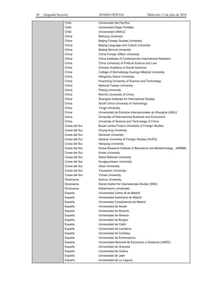 20 (Segunda Sección) DIARIO OFICIAL Miércoles 13 de julio de 2016
Chile Universidad del Pacífico
Chile Universidad Diego Portales
Chile Universidad UNIACC
China Beihang University
China Beijing Foreign Studies University
China Beijing Language and Culture University
China Beijing Normal University
China China Foreign Affairs University
China China Institutes of Contemporary International Relations
China China University of Political Science and Law
China Chinese Academy of Social Sciences
China College of Stomatology Guangxi Medical University
China Hangzhou Dianzi University
China Huazhong University of Science and Technology
China National Taiwan University
China Peking University
China Renmin University of China
China Shanghai Institutes for International Studies
China South China University of Technology
China Tongji University
China Universidad de Estudios Internacionales de Shanghai (SISU)
China University of Internacional Business and Economics
China University of Science and Technology of China
Corea del Sur Busan (antes Pusan) University of Foreign Studies
Corea del Sur Chung-Ang University
Corea del Sur Dankook University
Corea del Sur Hankuk University of Foreign Studies (HUFS)
Corea del Sur Hanyang University
Corea del Sur Korea Research Institute of Bioscience and Biotechnology (KRIBB)
Corea del Sur Korea University
Corea del Sur Seoul National University
Corea del Sur Sungkyunkwan University
Corea del Sur Ulsan University
Corea del Sur Yeungnam University
Corea del Sur Yonsei University
Dinamarca Aarhus University
Dinamarca Dansk Institut for Internationale Studier (DIIS)
Dinamarca Københavns Universitet
España Universidad Carlos III de Madrid
España Universidad Autónoma de Madrid
España Universidad Complutense de Madrid
España Universidad de Alcalá
España Universidad de Alicante
España Universidad de Almería
España Universidad de Burgos
España Universidad de Cádiz
España Universidad de Cantabria
España Universidad de Córdoba
España Universidad de Extremadura
España Universidad Nacional de Educación a Distancia (UNED)
España Universidad de Granada
España Universidad de Huelva
España Universidad de Jaén
España Universidad de La Laguna
 