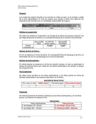 (
Oxígeno
Los niveles de oxígeno disuelto en la solución se miden en ppm, en la entrada y salida
de la torre deaereadora. El nivel de oxígeno que ingresa a dicha torre debe de ser
reducida al salir de esta torre, en cantidades inapreciables de oxigeno.
Sólidos en suspensión
Se miden Los sólidos en suspensión a la entrada de la planta de procesos (solución rica
que llega del pad de lixiviación) y a la entrada del tanque de la solución rica clarificada.
SOLUCIÓN
RICA
FILTRO DE
HOJA (salida)
SOLUCIÓN
FILTRADA
Sólidos
contenidos en
<5 ppm 3 ppm
Adición de Zinc en Polvo.-
El zinc se adiciona en forma de polvo, en una pequeña tolva de descarga y de allí a un
alimentador de zinc el cual descarga en el cono emulsificador.
Adición de anticrustante.-
El antiincrustante se presenta en forma de solución acuosa, el cual es adicionado al
tanque de solución barren por medio de una bomba dosificadora. Así también al tanque
de enriquecimiento.
Tierra diatomea
Se utiliza como pre-filtro en los filtros clarificadores y los filtros prensa en forma de
lechada, preparadas en los tanques body feed y en el relleno.
ADICIÓN DE REACTIVOS
Zinc para un ratio PbNO3 (Kg/hr) Floculante (ppm) Anticrustante (ppm)
1 4
Presiones
Se mide las presiones de trabajo e hidráulica en los filtros clarificadores y en los filtros
prensa. La medición se realiza en PSI.
PRESIONES
Filtros Clarificadores Filtros Prensa
P. de desague (55 - 60 psi) P. de trabajo ( 90 psi max)
P. de trabajo (80 – 100 psi) P. hidráulica (4000 - 4500 psi)
 