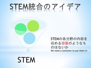 STEM
STEMの各分野の内容を
収める容器のようなも
のはないか
We need a container to put them in
 