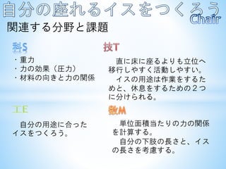 ・重力
・力の効果（圧力）
・材料の向きと力の関係
関連する分野と課題
自分の用途に合った
イスをつくろう。
直に床に座るよりも立位へ
移行しやすく活動しやすい。
イスの用途は作業をするた
めと、休息をするための２つ
に分けられる。
単位面積当たりの力の関係
を計算する。
自分の下肢の長さと、イス
の長さを考慮する。
 