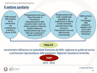 Rafforzamento
delle politiche
per la
prevenzione,
che
contribuiscano
a limitare il
ricorso al SSN
Predisposizione del nuovo
Piano Nazionale di
Prevenzione.
Sistematizzazione della
raccolta di dati in modo da
rendere operativo il fascicolo
sanitario elettronico.
Perfezionamento del nuovo
Patto per la salute per il
triennio 2014-2016
Riorganizzazione del
livello assistenziale
ospedaliero con
trasferimento di attività
a livello territoriale
potenziandone la rete
dei servizi.
Potenziamento del ruolo
delle farmacie
convenzionate
Rafforzamento,
del
monitoraggio
delle
prestazioni
sanitarie e dei
LEA (Livelli
Essenziali di
Assistenza)
CRITICITÀ E OPPORTUNITÀ
FINALITÀ
Incrementare l’efficienza e la sostenibilità finanziaria del SSN, migliorare la qualità dei servizi,
e promuovere l'appropriatezza delle prestazioni. Migliorare l’assistenza territoriale.
Il settore sanitario
TEMPI
2014 - 2016
L’Agenda delle Riforme
30
 