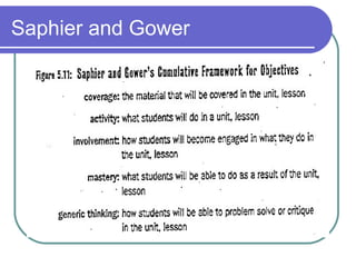 Saphier and Gower
 