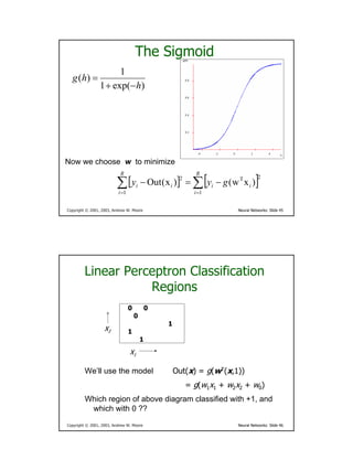 Neural Networks