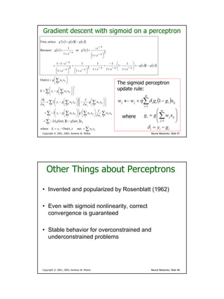 Neural Networks