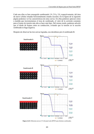 Convertidor de Bypass para un Panel Solar BP585
89
Cada una ellas se han conseguido sombreando 1/4, 2/4 y 3/4, respectivamente, del área
de nueve células situadas horizontalmente (media sección). En la figura de la siguiente
página podemos ver las características de estas curvas. En ellas podemos apreciar cómo
a medida que incrementamos el área de sombreado, el valor de la corriente constante
para el tramo de tensión más alta se hace más bajo. Del mismo modo, podemos advertir
que el diodo de bypass entra en conducción, evitando que la tensión en la sección
sombreada se haga negativa.
Después de observar las tres curvas logradas, nos decidimos por el sombreado B.
Figura 4.4.5. Diferentes curvas I-V del panel solar BP585 para distintos sombreados.
 
