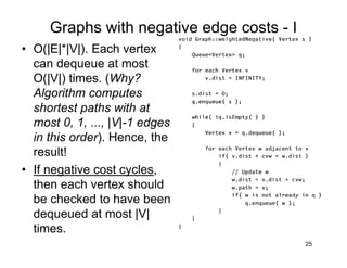 Graphs with negative edge costs - I
• O(|E|*|V|). Each vertex
can dequeue at most
O(|V|) times. (Why?
Algorithm computes
shortest paths with at
most 0, 1, ..., |V|-1 edges
in this order). Hence, the
result!
• If negative cost cycles,
then each vertex should
be checked to have been
dequeued at most |V|
times.
25
 