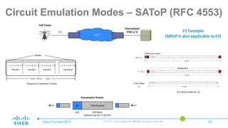 Cisco Connect 2017 © 2017 Cisco and/or its affiliates. All rights reserved. 61
Circuit Emulation Modes – SAToP (RFC 4553)
MPLS
Cell Tower
E1
Channelized
STM-1/-4
E1 Frame inside VC-12
E1 Example
(SAToP is also applicable to E3)
Physical E1 Interface / Frame
TDM Payload
256 Bytes
(Default Size for E1 SAToP)
OH
12B
Pseudowire Packet
2.048 Mbps
(E1)
1 2 3 32
32 Bytes
1 2 3 32
VC-12
35 Bytes
POH (Lower Order)
1 2 3 32C-12
34 Bytes
Stuffing Bytes
 