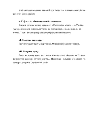 Учні виконують вправи для очей, рук і корпуса, рекомендовані під час
роботи з комп’ютером.
V. Рефлексія. «Рефлексивний ланцюжок».
Вчитель починаєвправу з вислову: «Сьогодніна уроці я …». Учні по
черзідоповнюють речення, за умови що повторюватисказане іншими не
можна. Таким чином «утворюється»рефлексивнийланцюжок.
VІ. Домашнє завдання.
Прочитати дану тему у підручнику. Опрацювати записи у зошиті.
VІІ. Підсумок уроку.
Отже, на цьому уроці ми з вами дізналися про діаграми та їх типи,
розглянули основні об’єкти діаграм. Навчилися будувати стовпчасті та
секторні діаграми. Оцінювання учнів.
 