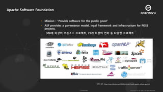 Apache Software Foundation
 