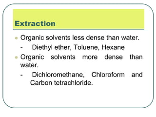 Extraction
 Organic solvents less dense than water.
- Diethyl ether, Toluene, Hexane
 Organic solvents more dense than
water.
- Dichloromethane, Chloroform and
Carbon tetrachloride.
 