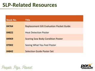SLP-Related Resources
Stock No. Title
04764 Replacement Gilt Evaluation Pocket Guide
04822 Heat Detection Poster
04969 Scoring Sow Body Condition Poster
07002 Seeing What You Feel Poster
04842 Selection Guide Poster Set
 