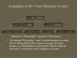 Examples of B+-Tree Deletion (Cont.)
• The deleted “Perryridge” node’s parent became too small,
but its sibling did not have space to accept one more
pointer, so redistribution is performed. Observe that the
root node’s search-key value changes as a result.
Redwood
Miami
Brighton Clearview Miami Redwood Round HillDowntown
Downtown
Deletion of “Perryridge” instead of “Downtown”
 