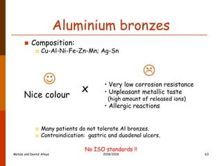  Composition:
 Cu-Al-Ni-Fe-Zn-Mn; Ag-Sn
 Many patients do not tolerate Al bronzes.
 Contraindication: gastric and duodenal ulcers.
No ISO standards !!
Aluminium bronzes
Nice colour
• Very low corrosion resistance
• Unpleasant metallic taste
(high amount of released ions)
• Allergic reactions
x


2018/2019 63
Metals and Dental Alloys
 