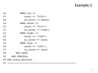 14
Example-1
 