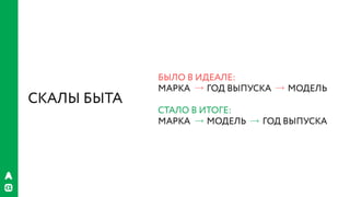 РИФ 2016, Бизнес VS гибкая архитектура