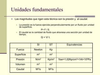 Unidades fundamentales
 Las magnitudes que rigen esta técnica son la presión y el caudal:
 La presión es la fuerza ejercida perpendicularmente por un fluido por unidad
de superficie.
P= F / S.
 El caudal es la cantidad de fluido que atraviesa una sección por unidad de
tiempo.
Q = V/ t.
SI ST Equivalencias
Fuerza Newton Kp
Superficie m2 m2
Presión N/m2 Kp/m2 1bar=1,02Kp/cm2=1At=105Pa
Volumen m3 m3
Caudal M3/s M3/s
 