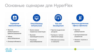 Основные сценарии для HyperFlex
• Простое выделение
ресурсов
• Быстрые и частые
изменения среды
• Мгновенные клоны
и снапшоты
Test and
Development
• Более низкие
первичные инвестиции
• Высокая
производительность
• Линейное
масштабирование
VirtualDesktop
Infrastructure
• Простое
развертывание и
администрирование
• Гибкое
масштабирование
• Отказоустойчивость
Серверная
виртуализация
• Простое
развертывание
• Централизованное
управление
• Никаких «полети-и-
почини»
Крупныеудаленные
офисы и филиалы
 