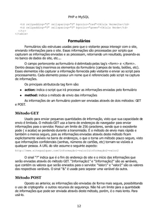 PHP e MySQL
   <td cellpadding=”0” cellspacing=”0” bgcolor=”red”>Célula Vermelha</td>
   <td cellpadding=”0” cellspacing=”0” bgcolor=”green”>Célula Verde</td>
  </tr>
</table>
Formulários
Formulários são estruturas usadas para que o visitante possa interagir com o site,
enviando informações para o site. Essas informações são processadas por scripts que
capturam as informações enviadas e as processam, retornando um resultado, gravando-as
no banco de dados do site, etc....
O campo pertencente aoformulário é delimitado pelas tag's <form> e </form>.
Dentro dessas tag's inserimos os elementos do formulário (campos de texto, botões, etc).
Esses elementos irão capturar a informação fornecida pelo visitante e enviar ao script para
processamento. Cada elemento possui um nome que é referenciado pelo script na captura
de informações.
Os principais atributosda tag form são:
 action: indica o script que irá processar as informações enviadas pelo formulário
 method: indica o método de envio das informações
As informações de um formulário podem ser enviadas através de dois métodos: GET
e POST.
Método GET
Usado para enviar pequenas quantidades de informação, visto que sua capacidade de
envio é limitada. O método GET usa a barra de endereços do navegador para enviar
informações para o servidor. Possui um limite de 256 caracteres, sendo que o excedente
pode ( e acaba) se perdendo durante a transmissão. É o método de envio mais rápido e
também o menos seguro, pois as informações enviadas através deste método ficam
explicitamente visíveis na barra de endereços, o que o torna um método pouco seguro, visto
que informações confidenciais (senhas, números de cartões, etc) tornam-se visíveis a
qualquer pessoa. A URL do site assume o seguinte aspecto:
http://www.sitequalquer.com?informação1=valor1&informação2=valor2
O sinal “?” indica que é o fim do endereço do site e o início das informações que
serão enviadas através do método GET. “Informação1” e “Informação2” são as variáveis,
que contém os valores que serão enviados para o servidor. “Valor1” e “valor2” são os valores
das respectivas variáveis. O sinal “&” é usado para separar uma variável da outra.
Método POST
Oposto ao anterior, as informações são enviadas de forma mais segura, possibilitando
o uso de criptografia e outros recursos de segurança. Não há um limite para a quantidade
de informações que pode ser enviada através deste método, porém, é o mais lento. Para
usá-lo.
12
 