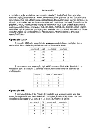 PHP e MySQL
a condição e se for verdadeira, executa determinada(s) função(ões); Caso seja falsa,
executa função(ões) diferentes. Porém, existem casos em que mais de uma condição deve
ser avaliada. Para isso, utilizamos operações lógicas. Elas avaliam duas ou mais condições e,
através de operações lógicas, determinam qual será o resultado das condições avaliadas. O
programa, então, irá utilizar este valor para determinar o que fazer. Existem basicamente,
quatro operações lógicas chamadas: AND, OR, XOR e NOT (E, OU, OU EXCLUSIVO e NÃO).
Operações lógicas permitem que o programa avalie se uma condição é verdadeira ou falsa e
execute funções específicas com base nos resultados. Veremos agora as principais
operações lógicas:
Operação AND
O operador AND retorna verdadeiro apenas quando todas as condições forem
verdadeiras. Uma tabela de possíveis resultados é mostrada abaixo.
condição 1 AND condição 2 resultado
V AND V V
V AND F F
F AND V F
F AND F F
Podemos comparar a operação lógica AND a uma multiplicação. Substituindo o
Verdadeiro por 1 e Falso por 0, teremos o AND funcionando como um operador de
multiplicação.
valor 1 * valor 2 Resultado
1 * 1 1
1 * 0 0
0 * 1 0
0 * 0 0
Operação OR
A operação OR não é tão “rígida”. O resultado será verdadeiro caso uma das
condições seja verdadeira. Seria idêntico à uma operação de adição, porém com uma
exceção: Na operação OR, a soma 1 + 1 é igual a 1. Vejamos a tabela:
condição 1 OR condição 2 resultado
V OR V V
V OR F V
F OR V V
F OR F F
26
 