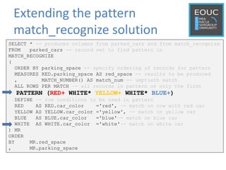 Extending the pattern
match_recognize solution
SELECT * -- produces columns from parked_cars and from match_recognize
FROM parked_cars -- record set to find pattern in
MATCH_RECOGNIZE
(
ORDER BY parking_space -- specify ordering of records for pattern
MEASURES RED.parking_space AS red_space -- results to be produced
, MATCH_NUMBER() AS match_num -- umptieth match
ALL ROWS PER MATCH –- all records in pattern or only the first
PATTERN (RED+ WHITE* YELLOW+ WHITE* BLUE+)
DEFINE –- row conditions to be used in pattern
RED AS RED.car_color ='red', –- match on row with red car
YELLOW AS YELLOW.car_color ='yellow', –- match on yellow car
BLUE AS BLUE.car_color ='blue'–- match on blue car
WHITE AS WHITE.car_color ='white'–- match on white car
) MR
ORDER
BY MR.red_space
, MR.parking_space
 