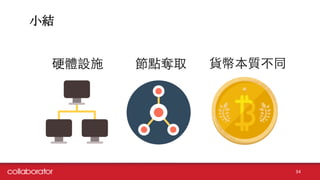 34
硬體設施 節點奪取 貨幣本質不同
小結
 