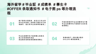 海外留学 # 毕业証 # 成绩单 # 學生卡
#OFFER 录取通知书 # 电子图 ps 等办理流
程
01
客 户 提 供 办 理 信 息 ： 姓 名 生 日 专 业 学
位 毕 业 时 间 等 （ 如 信 息 不 确 定 可 以 咨
询 顾 问 ： 我 们 有 专 业 老 师 帮 你 查 询 ）
开 始 安 排 制 作 毕 业 证 成 绩 单 电 子 图
毕 业 证 成 绩 单 电 子 版 做 好 以 后 发 送
给 您 确 认
02
03
毕 业 证 成 绩 单 电 子 版 您 确 认 信 息 无
误 之 后 安 排 制 作 成 品
成 品 做 好 拍 照 或 者 视 频 给 您 确 认 04 快 递 给 客 户 （ 国 内 顺 丰 国 外
D H L U P S 等 快 读 邮 寄 ）
 