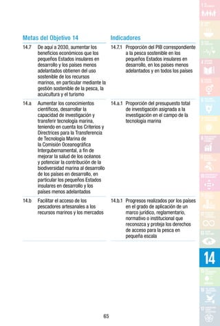 65
Metas del Objetivo 14 Indicadores
14.7 De aquí a 2030, aumentar los
beneficios económicos que los
pequeños Estados insulares en
desarrollo y los países menos
adelantados obtienen del uso
sostenible de los recursos
marinos, en particular mediante la
gestión sostenible de la pesca, la
acuicultura y el turismo
14.7.1 Proporción del PIB correspondiente
a la pesca sostenible en los
pequeños Estados insulares en
desarrollo, en los países menos
adelantados y en todos los países
14.a Aumentar los conocimientos
científicos, desarrollar la
capacidad de investigación y
transferir tecnología marina,
teniendo en cuenta los Criterios y
Directrices para la Transferencia
de Tecnología Marina de
la Comisión Oceanográfica
Intergubernamental, a fin de
mejorar la salud de los océanos
y potenciar la contribución de la
biodiversidad marina al desarrollo
de los países en desarrollo, en
particular los pequeños Estados
insulares en desarrollo y los
países menos adelantados
14.a.1 Proporción del presupuesto total
de investigación asignada a la
investigación en el campo de la
tecnología marina
14.b Facilitar el acceso de los
pescadores artesanales a los
recursos marinos y los mercados
14.b.1 Progresos realizados por los países
en el grado de aplicación de un
marco jurídico, reglamentario,
normativo o institucional que
reconozca y proteja los derechos
de acceso para la pesca en
pequeña escala
 