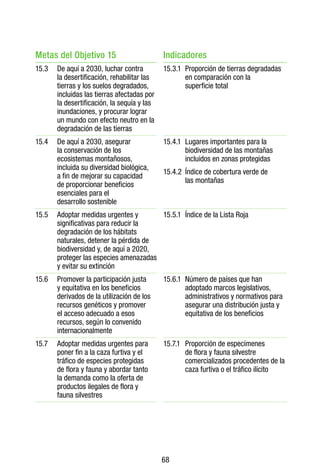 68
Metas del Objetivo 15 Indicadores
15.3 De aquí a 2030, luchar contra
la desertificación, rehabilitar las
tierras y los suelos degradados,
incluidas las tierras afectadas por
la desertificación, la sequía y las
inundaciones, y procurar lograr
un mundo con efecto neutro en la
degradación de las tierras
15.3.1 Proporción de tierras degradadas
en comparación con la
superficie total
15.4 De aquí a 2030, asegurar
la conservación de los
ecosistemas montañosos,
incluida su diversidad biológica,
a fin de mejorar su capacidad
de proporcionar beneficios
esenciales para el
desarrollo sostenible
15.4.1 Lugares importantes para la
biodiversidad de las montañas
incluidos en zonas protegidas
15.4.2 Índice de cobertura verde de
las montañas
15.5 Adoptar medidas urgentes y
significativas para reducir la
degradación de los hábitats
naturales, detener la pérdida de
biodiversidad y, de aquí a 2020,
proteger las especies amenazadas
y evitar su extinción
15.5.1 Índice de la Lista Roja
15.6 Promover la participación justa
y equitativa en los beneficios
derivados de la utilización de los
recursos genéticos y promover
el acceso adecuado a esos
recursos, según lo convenido
internacionalmente
15.6.1 Número de países que han
adoptado marcos legislativos,
administrativos y normativos para
asegurar una distribución justa y
equitativa de los beneficios
15.7 Adoptar medidas urgentes para
poner fin a la caza furtiva y el
tráfico de especies protegidas
de flora y fauna y abordar tanto
la demanda como la oferta de
productos ilegales de flora y
fauna silvestres
15.7.1 Proporción de especímenes
de flora y fauna silvestre
comercializados procedentes de la
caza furtiva o el tráfico ilícito
 