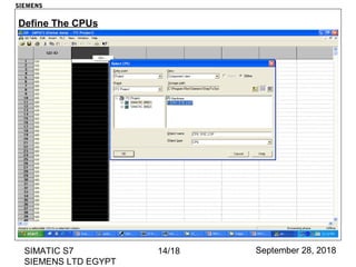 September 28, 2018SIMATIC S7
SIEMENS LTD EGYPT
14/18
Define The CPUs
SIEMENS
 