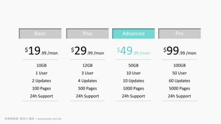 Plus Advanced Pro
$19.99 /mon
$29.99 /mon
$49.99 /mon
$99.99 /mon
10GB
1 User
2 Updates
100 Pages
12GB
3 User
4 Updates
500 Pages
50GB
10 User
10 Updates
1000 Pages
100GB
50 User
60 Updates
5000 Pages
24h Support 24h Support 24h Support 24h Support
Basic
商業簡報網 韓明文 講師 / www.pook.com.tw
 