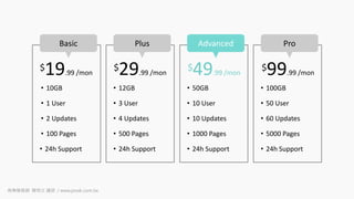 $19.99 /mon
$29.99 /mon
$49.99 /mon
$99.99 /mon
• 10GB
• 1 User
• 2 Updates
• 100 Pages
• 24h Support
• 12GB
• 3 User
• 4 Updates
• 500 Pages
• 24h Support
• 50GB
• 10 User
• 10 Updates
• 1000 Pages
• 24h Support
• 100GB
• 50 User
• 60 Updates
• 5000 Pages
• 24h Support
Basic Plus Advanced Pro
商業簡報網 韓明文 講師 / www.pook.com.tw
 