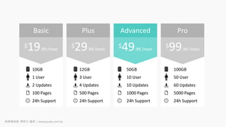 $29.99 /mon
12GB
3 User
4 Updates
500 Pages
24h Support
$49.99 /mon
50GB
10 User
10 Updates
1000 Pages
24h Support
$99.99 /mon
100GB
50 User
60 Updates
5000 Pages
24h Support
10GB
1 User
2 Updates
100 Pages
24h Support
Plus Advanced ProBasic
$19.99 /mon
商業簡報網 韓明文 講師 / www.pook.com.tw
 