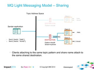 © Copyright IBM 2014
MQ Light Messaging Model – Sharing
•
Clients attaching to the same topic pattern and share name attach to
the same shared destination.
DESTINATION1. Send (‘/test/a’, “Hello”);
2. Send (‘/test/a’, “World!”);
1. Hello
2. World!
1. Hello
2. World!
SHARING
Topic Address Space
Sender application
DESTINATION
Pattern=/test/#
Pattern=/test/#
Share=myshare
Client 1
Client 2
Client 3
 