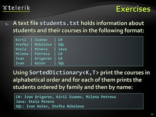 EExxeerrcciisseess 
11.. AA tteexxtt ffiillee ssttuuddeennttss..ttxxtt hhoollddss iinnffoorrmmaattiioonn aabboouutt 
ssttuuddeennttss aanndd tthheeiirr ccoouurrsseess iinn tthhee ffoolllloowwiinngg ffoorrmmaatt:: 
UUssiinngg SSoorrtteeddDDiiccttiioonnaarryy<<KK,,TT>> pprriinntt tthhee ccoouurrsseess iinn 
aallpphhaabbeettiiccaall oorrddeerr aanndd ffoorr eeaacchh ooff tthheemm pprriinnttss tthhee 
ssttuuddeennttss oorrddeerreedd bbyy ffaammiillyy aanndd tthheenn bbyy nnaammee:: 
33 
KKiirriill || IIvvaannoovv || CC## 
SStteeffkkaa || NNiikkoolloovvaa || SSQQLL 
SStteellaa || MMiinneevvaa || JJaavvaa 
MMiilleennaa || PPeettrroovvaa || CC## 
IIvvaann || GGrriiggoorroovv || CC## 
IIvvaann || KKoolleevv || SSQQLL 
CC##:: IIvvaann GGrriiggoorroovv,, KKiirriill IIvvaannoovv,, MMiilleennaa PPeettrroovvaa 
JJaavvaa:: SStteellaa MMiinneevvaa 
SSQQLL:: IIvvaann KKoolleevv,, SStteeffkkaa NNiikkoolloovvaa 
 