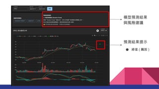 預測結果提示
● 綠星 ( 飆股 )
模型預測結果
與風險建議
 