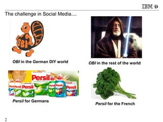 The challenge in Social Media....
OBI in the German DIY world OBI in the rest of the world
2
OBI in the German DIY world OBI in the rest of the world
Persil for Germans
Persil for the French
 