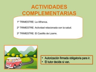 ACTIVIDADES
COMPLEMENTARIAS
1º TRIMESTRE: La Alfranca.
2º TRIMESTRE: Actividad relacionada con la salud.
3º TRIMESTRE: El Castillo de Loarre.
• Autorización firmada obligatoria para ir.
• El tutor decide si van.
• Autorización firmada obligatoria para ir.
• El tutor decide si van.
 