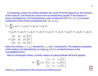 In anisotropic media, the relation between the vector P and E depends on the direction
of the vector E, and these two vectors are not necessarily parallel. If the medium is
linear, nondispersive, and homogeneous, each component of P=[P1,P2, P3] is a linear
combination of the three components of E=[E1,E2, E3]:
2017
MRT
24




















=
++++++++=
++== ∑=
3
2
1
332313
322212
312111
o
333o223o113o332o222o112o331o221o111o
33o22o11o
3
1
o
ε
εεεεεεεεε
εεεε
E
E
E
EEEEEEEEE
EEEEP iii
j
jjii
χχχ
χχχ
χχχ
χχχχχχχχχ
χχχχ
where the indices i, j =1,2,3 denote the x, y, and z components. The dielectric properties
of the medium are described by an array [χij] of 3×3 constants known as the
susceptibility tensor.
Also for anisotropic media, a similar relation as above between D and E applies:
where [εij] are elements of the electric permittivity tensor.




















== ∑=
3
2
1
332313
322212
3121113
1 εεε
εεε
εεε
ε
E
E
E
ED
j
jjii
 