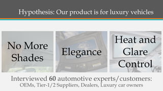 Hypothesis: Our product is for luxury vehicles
No More
Shades
Elegance
Heat and
Glare
Control
Interviewed 60 automotive experts/customers:
OEMs, Tier-1/2 Suppliers, Dealers, Luxury car owners
 
