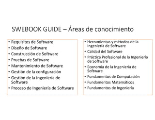 SWEBOOK GUIDE – Áreas de conocimiento
• Requisitos de Software
• Diseño de Software
• Construcción de Software
• Pruebas de Software
• Mantenimiento de Software
• Gestión de la configuración
• Gestión de la Ingeniería de
Software
• Proceso de Ingeniería de Software
• Herramientas y métodos de la
Ingeniería de Software
• Calidad del Software
• Práctica Profesional de la Ingeniería
de Software
• Economía de la Ingeniería de
Software
• Fundamentos de Computación
• Fundamentos Matemáticos
• Fundamentos de Ingeniería
 