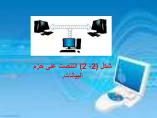 ‫شكل‬(2-2)‫حزم‬ ‫على‬ ‫التنصت‬
‫البيانات‬.
 